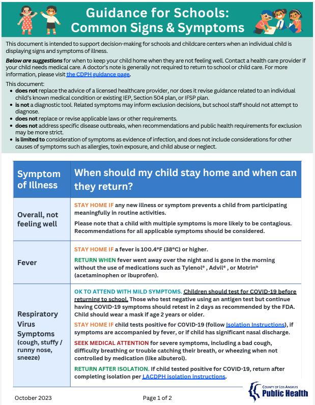 Illness Symptom Chart - Page 1