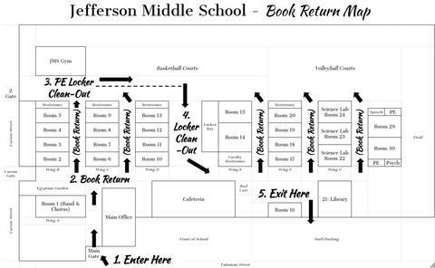 Book Return Map