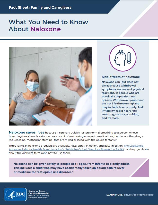 Naxolone information