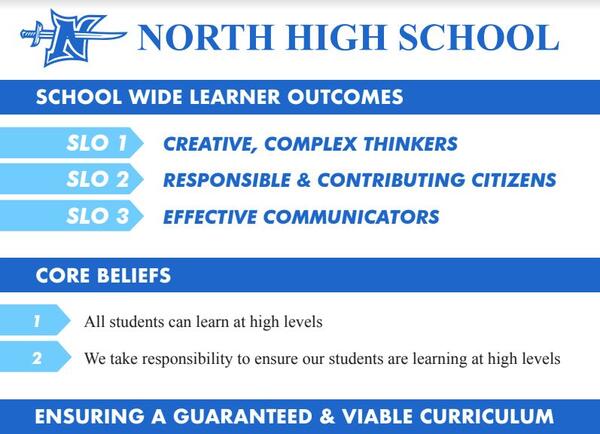 North High School Information Graphic