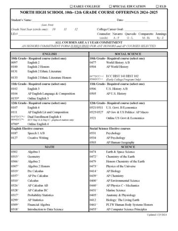 10th to 12th Grade Class Scheduling Sheet